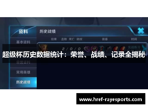 超级杯历史数据统计：荣誉、战绩、记录全揭秘
