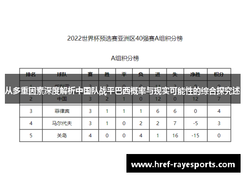 从多重因素深度解析中国队战平巴西概率与现实可能性的综合探究述