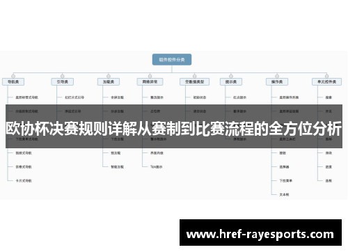 欧协杯决赛规则详解从赛制到比赛流程的全方位分析 欧协杯决赛规则详解从赛制到比赛流程的全方位分析