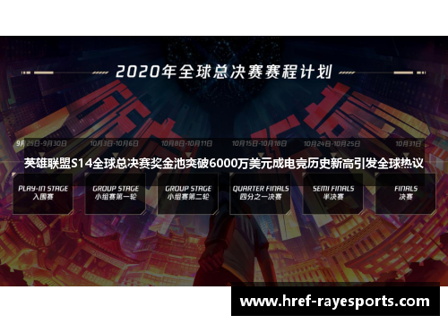 英雄联盟S14全球总决赛奖金池突破6000万美元成电竞历史新高引发全球热议 英雄联盟S14全球总决赛奖金池突破6000万美元成电竞历史新高引发全球热议