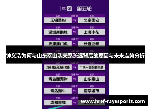 钟义浩为何与山东泰山队关系疏远背后的原因与未来走势分析