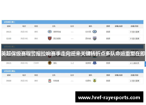 英超保级赛程警报拉响赛季走向迎来关键转折点多队命运重塑在即