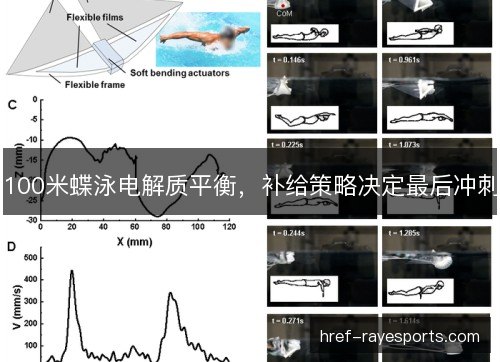 100米蝶泳电解质平衡，补给策略决定最后冲刺